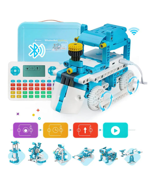 Products WhalesBot Products whalesbot