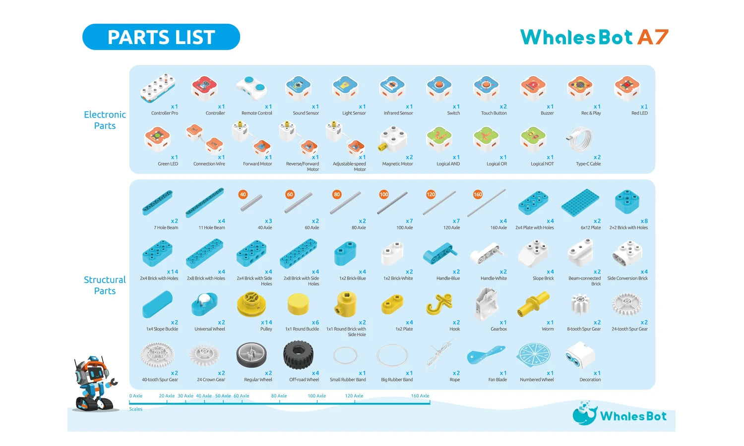 WhalesBot A7 Pro | Coding with Dual Controllers (36 Projects)