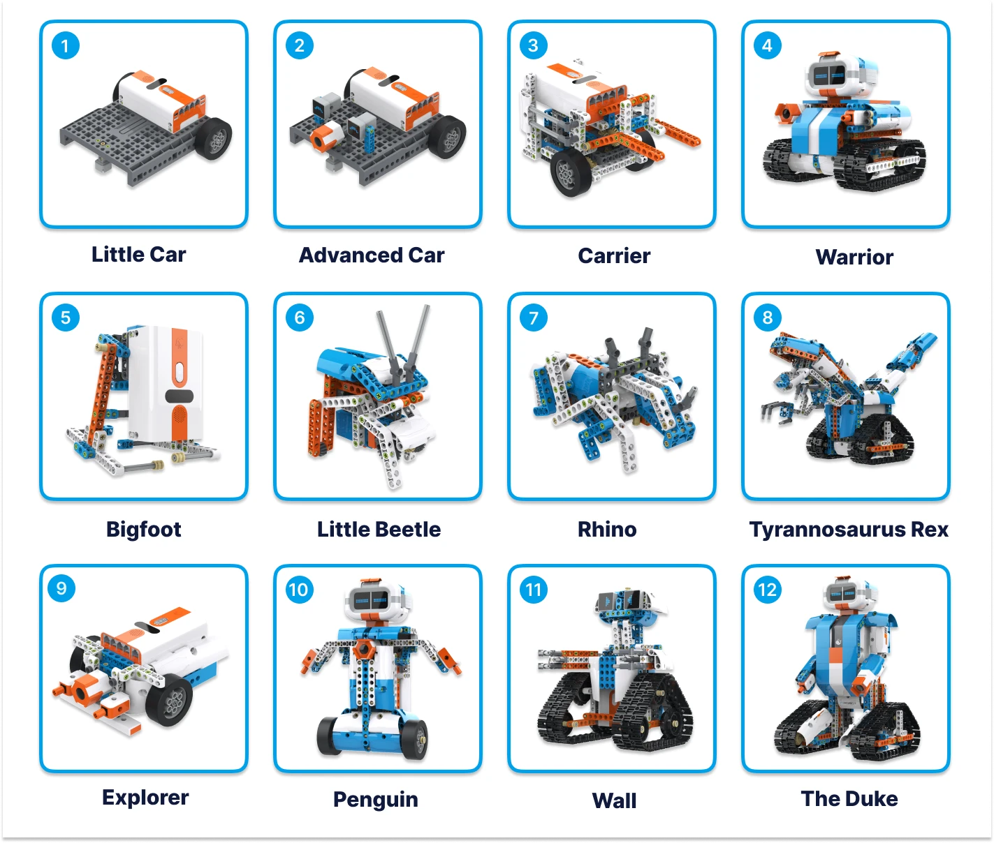 WhalesBot E7 Pro | APP Coding Learning Robot (12 in 1)