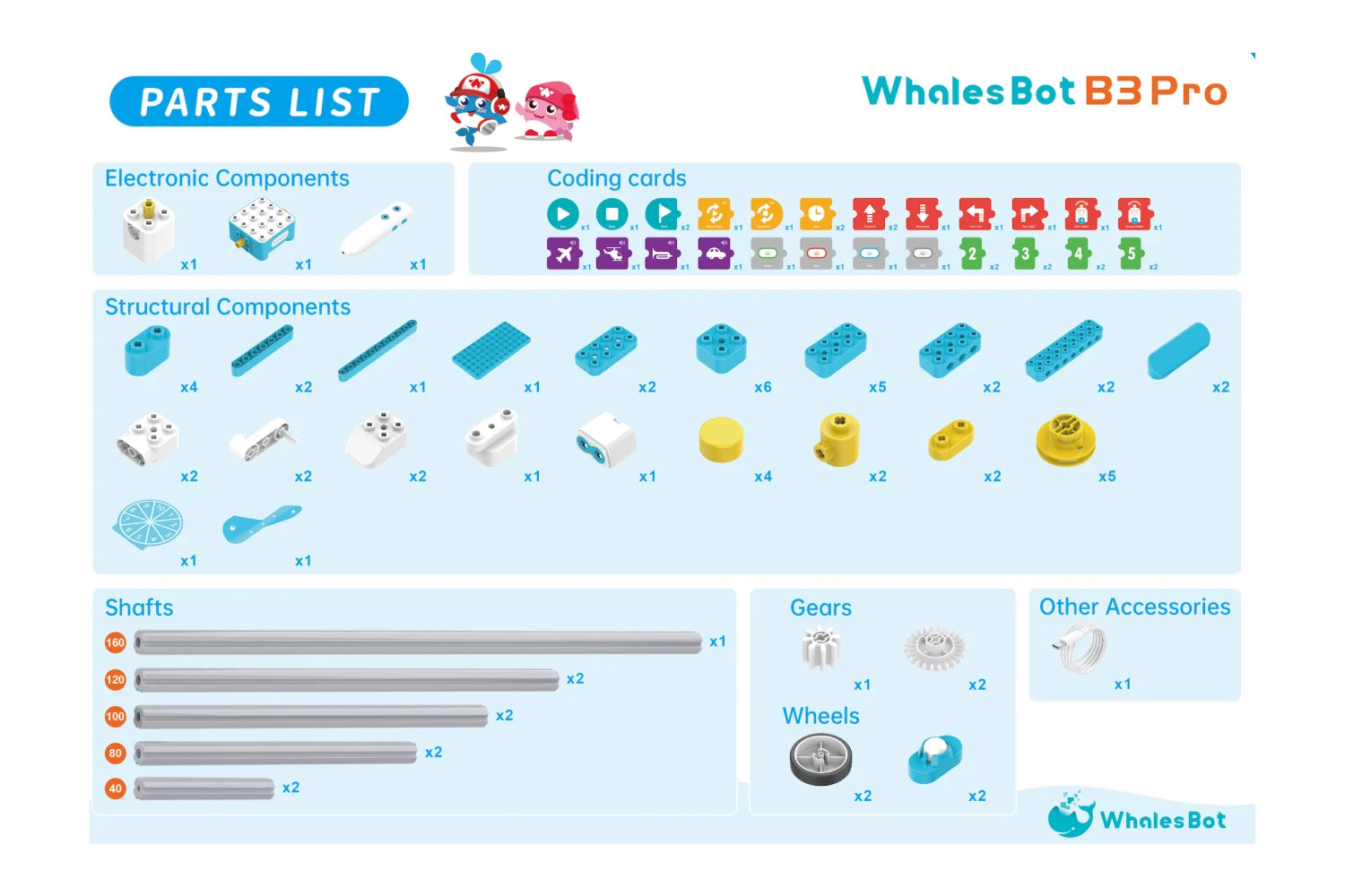 WhalesBot B3 Pro | Coding with Cards and Pen (24 in 1, 12 Projects)